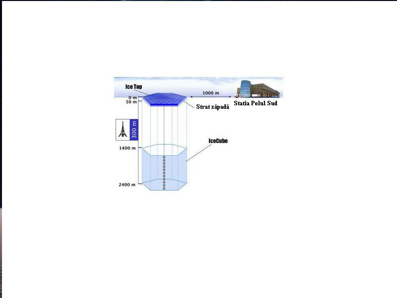Universul – o carte deschisă