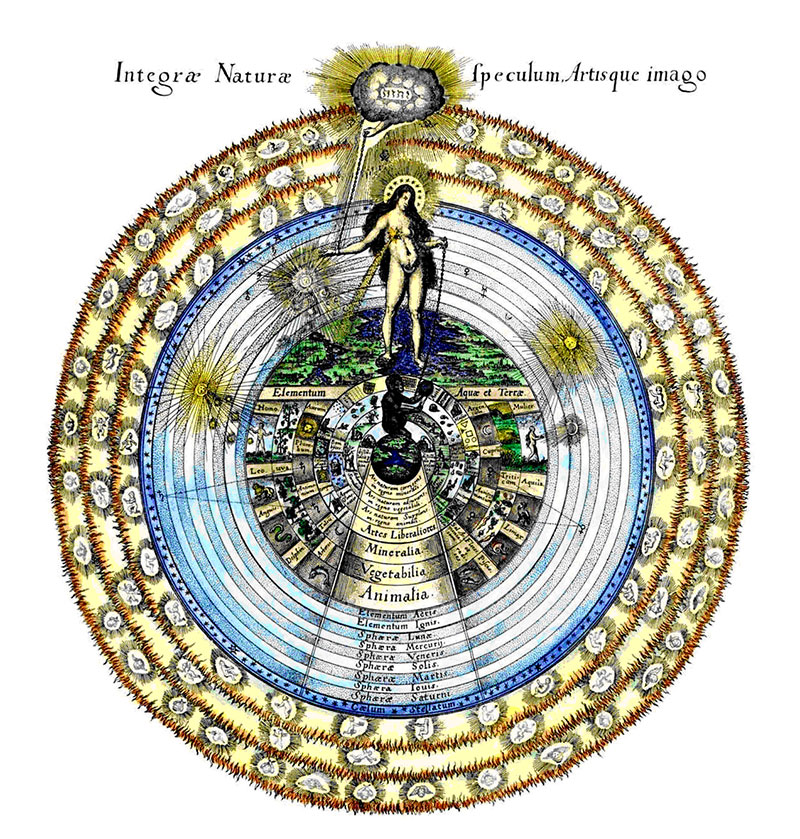 Robert Fludd, gravură dintr-un manuscris de alchimie, Utriusque Cosmi Historia – Întreaga Natură oglindă şi imagine a Artei, 1617. Sofia divină apare ca un principiu feminin al dumnezeirii, oglindă şi mediator între Dumnezeu şi creaţie. „Sofia divină”, a patra persoană a Sfintei Treimi?