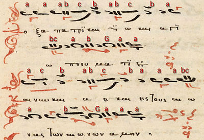 Curs de Muzică Liturgică în ortodoxia americană