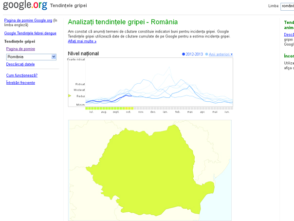Instrument online privind incidenţa gripei, disponibil şi pentru România
