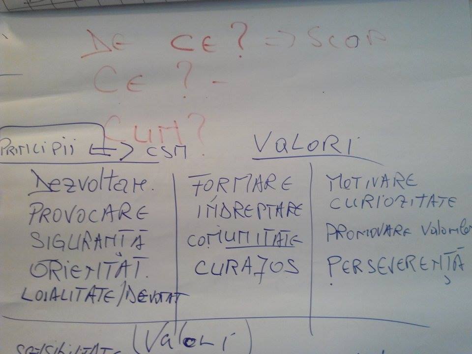 Vision Camp, la a III-a ediție
