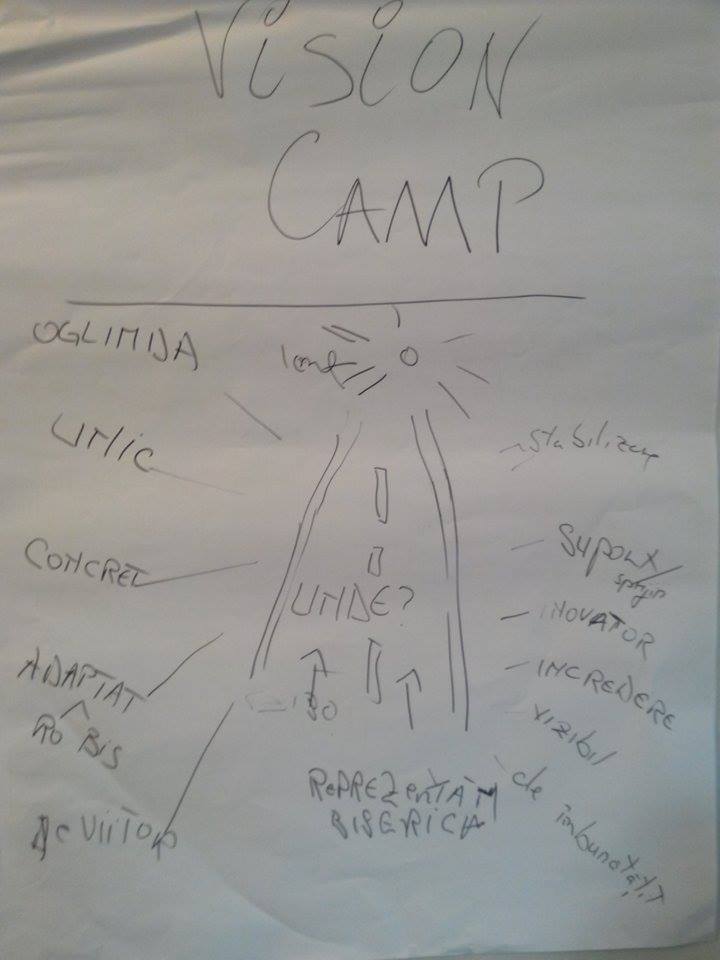 Vision Camp, la a III-a ediție