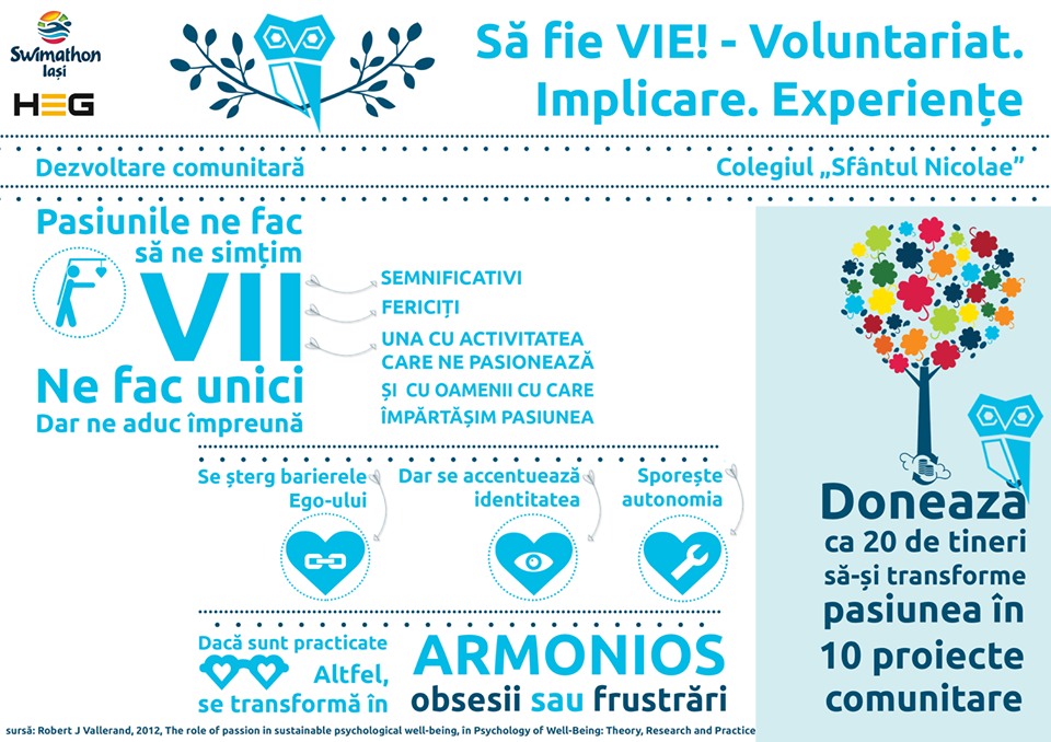 Membrii Colegiului „Sfântul Nicolae” participă la Swimathon