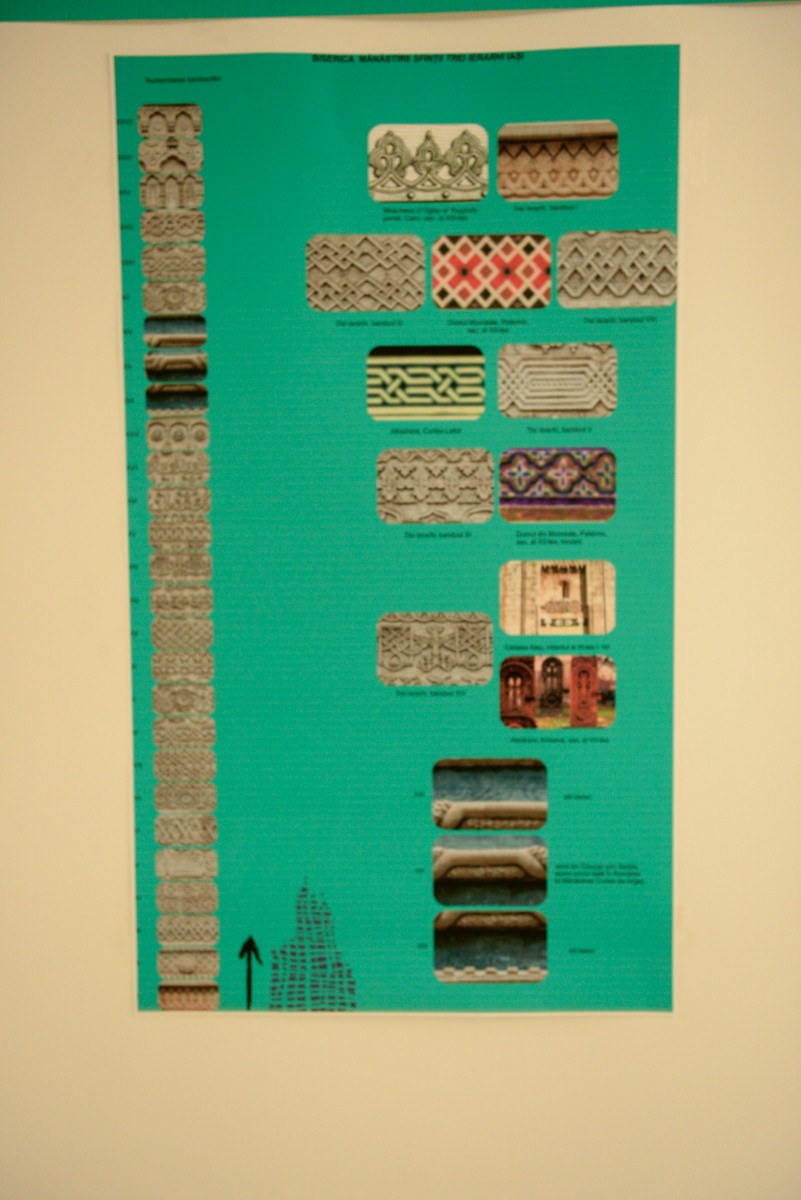 Expoziție de artă textilă la Muzeul Mitropolitan din Iași: „Interferențe” Expoziție de artă textilă la Muzeul Mitropolitan din Iași: „Interferențe”