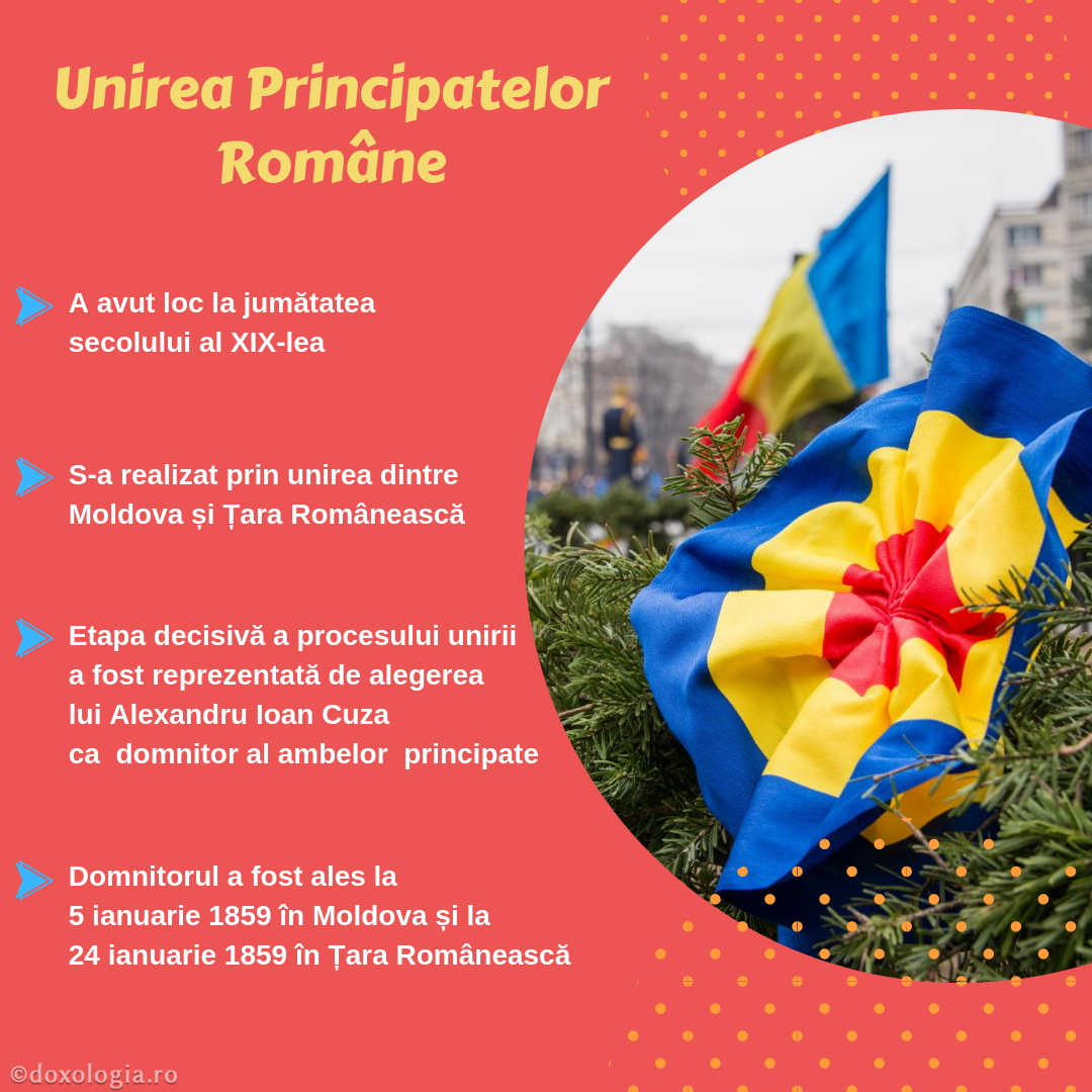 Unirea Principatelor Române