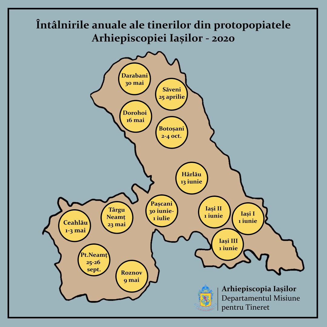 Întâlniri pentru tinerii din protopopiatele Arhiepiscopiei Iașilor și seminarii de formare pentru moderatori