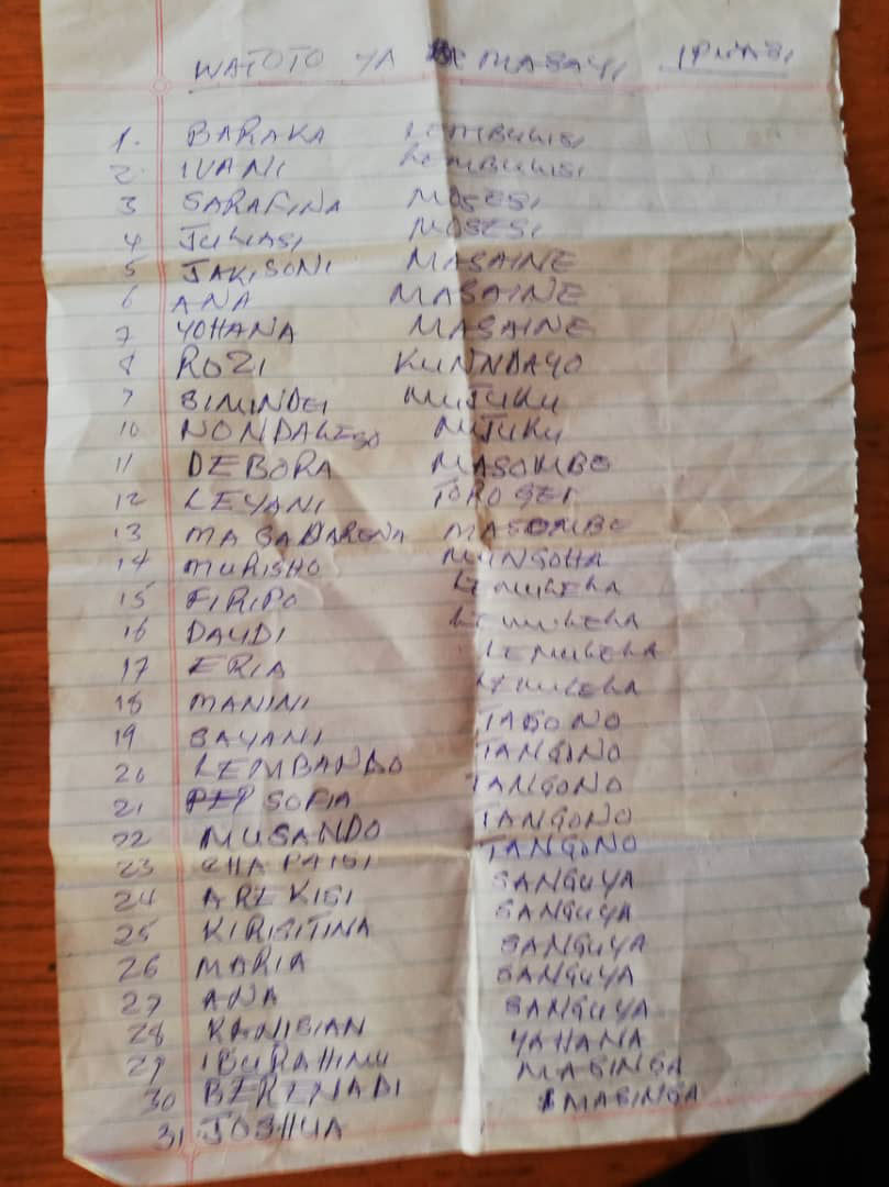 Ce poți face cu o găleată de porumb sau cu 20 de lei?