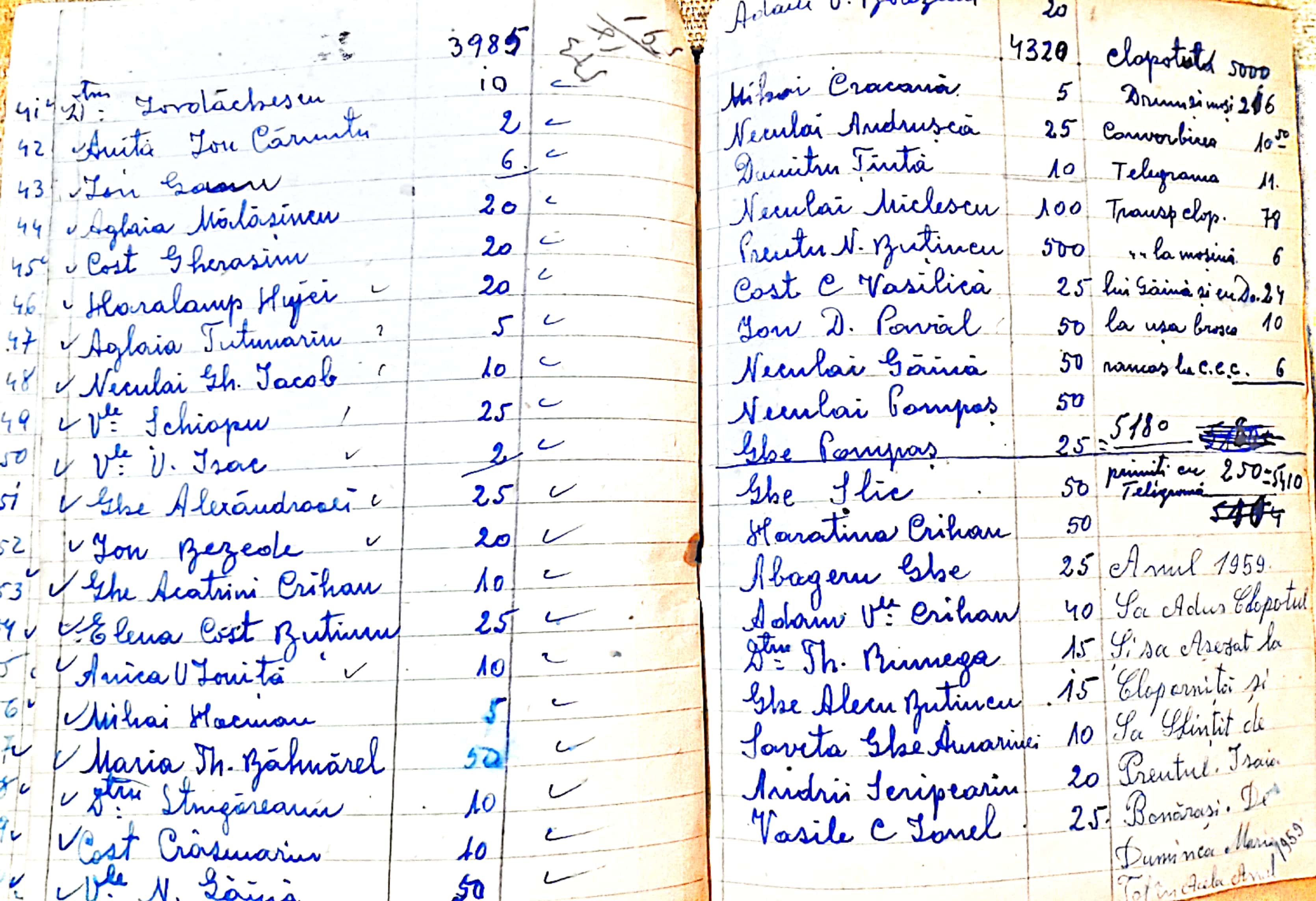 Cimitirul satului Racovăț-Pomârla, protopopiatul Dorohoi, loc de odihnă veșnică pentru refugiații proboteșteni din ținutul Herța