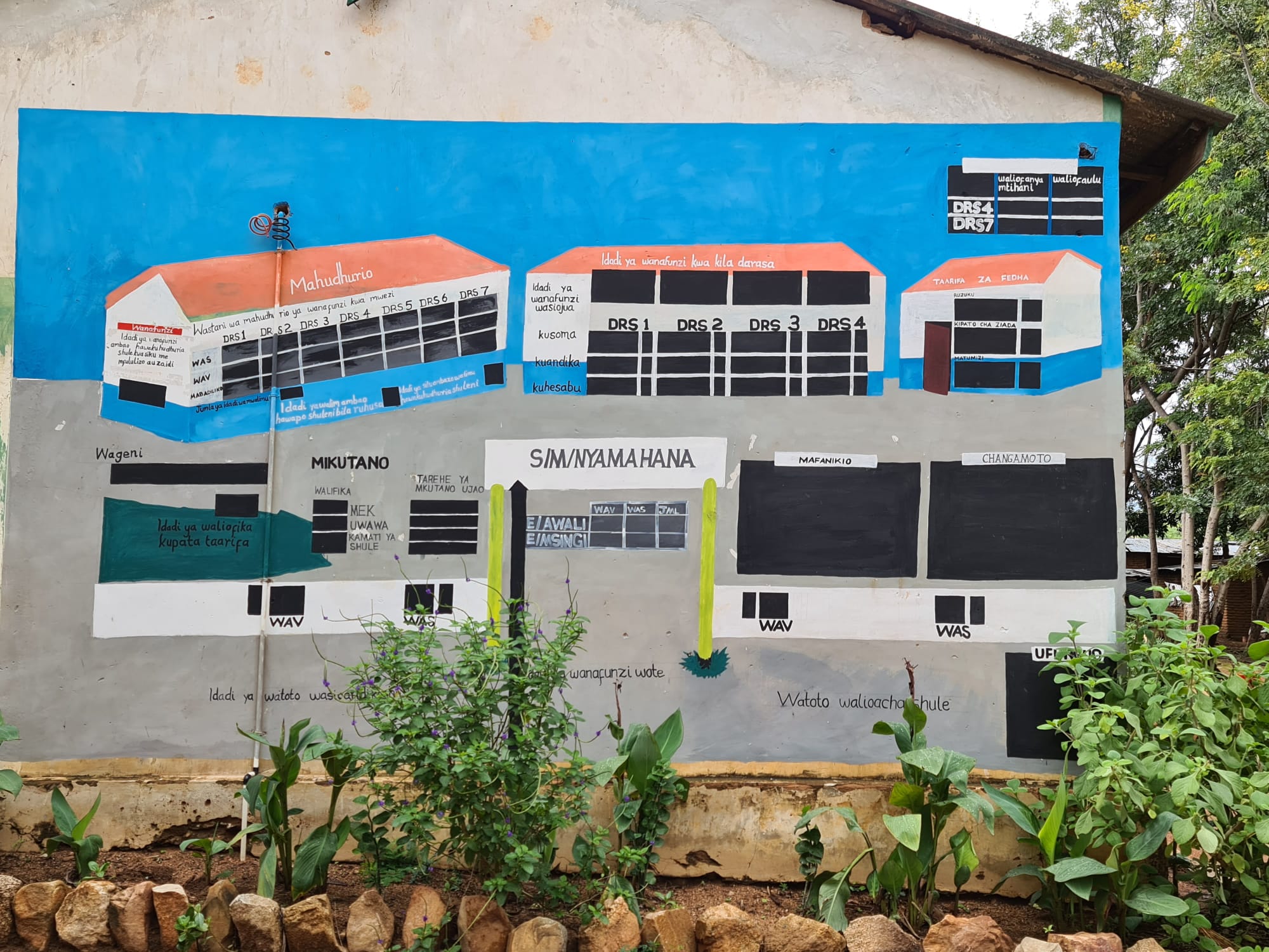 Nyamahana - curajul de a merge la şcoală