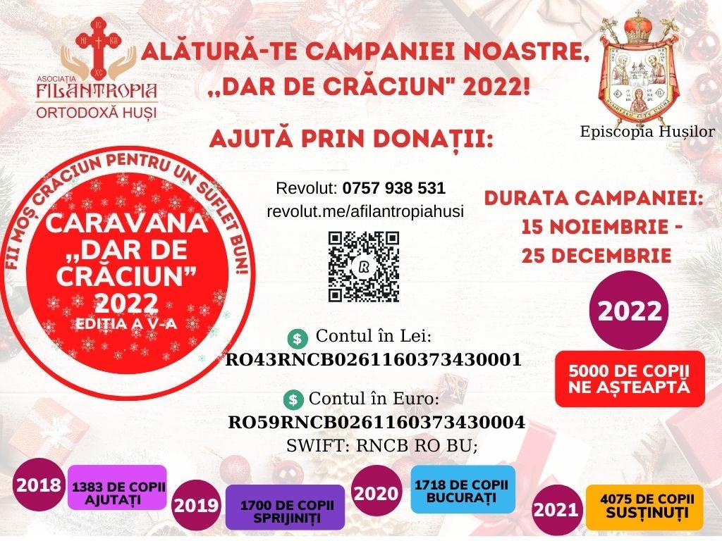 „Dar de Crăciun” – un program prin care visul de a-l întâlni pe Moș Crăciun și de a avea cadouri sub brad, devine realitate