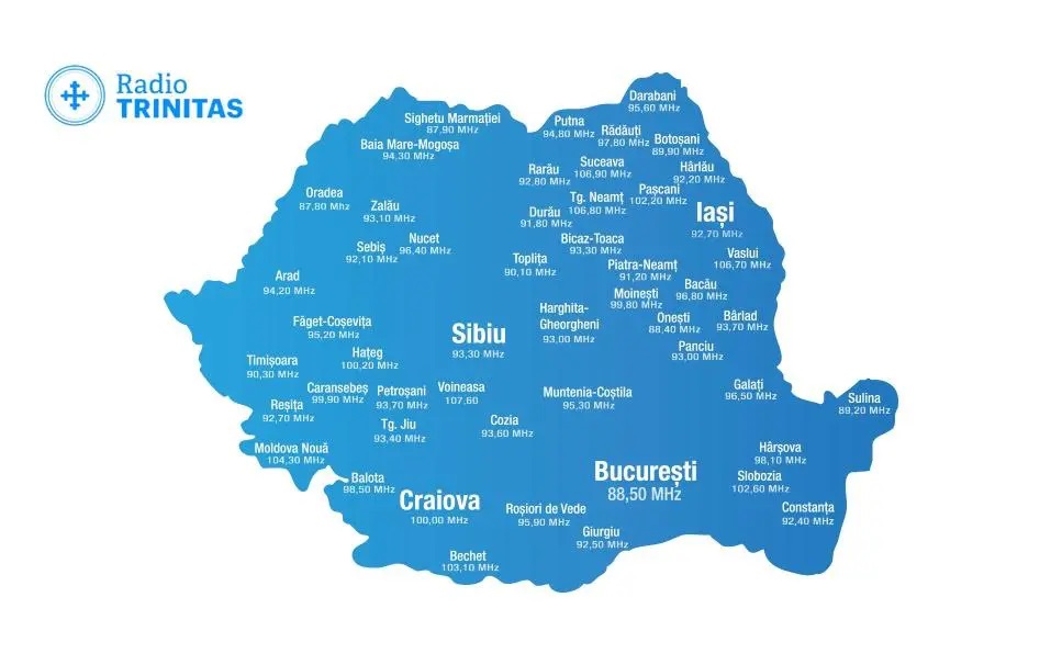 Astăzi se împlinesc 26 de ani de la înființarea Radio Trinitas