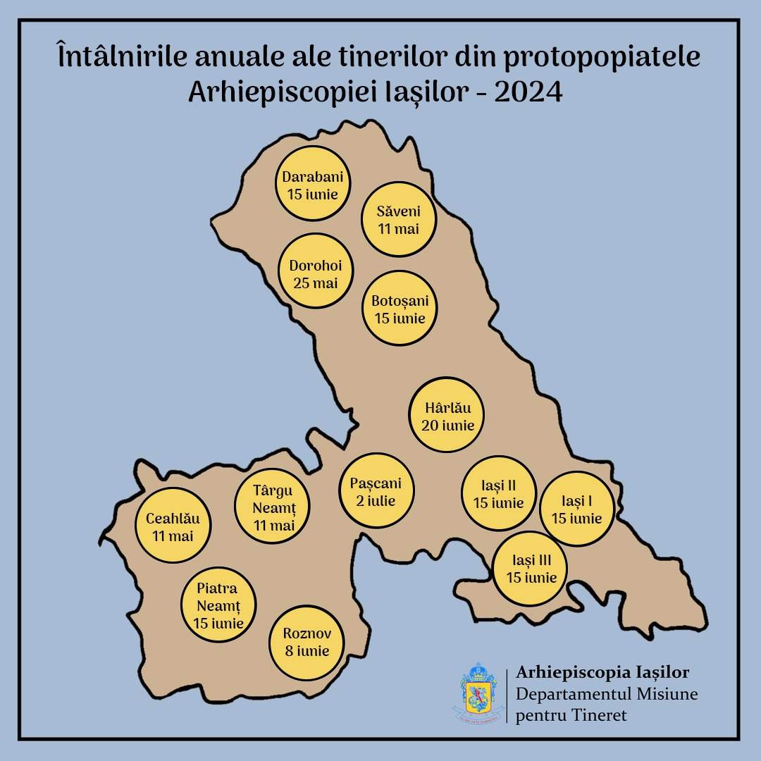 Întâlniri anuale ale tinerilor din protopopiate