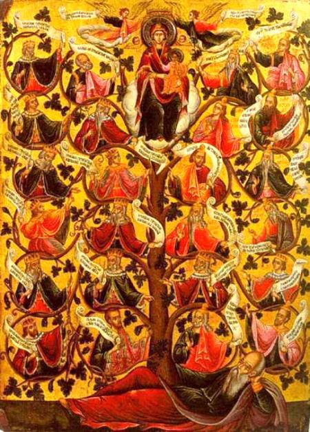 Genealogia Mântuitorului