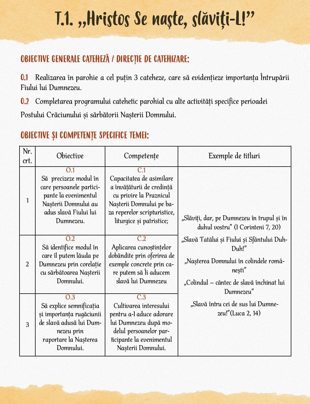 Program catehetic pentru Postul Nașterii Domnului, recomandat de Biroul de catehizare al Arhiepicopiei Iașilor
