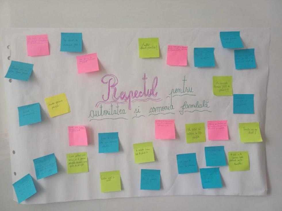 Concursul Național Catehetic 2026: Activități în parohiile din județul Iași