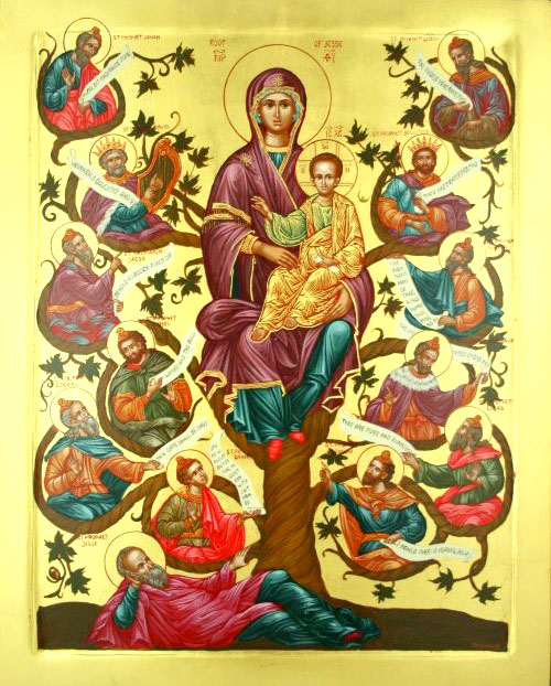 Genealogia Mântuitorului