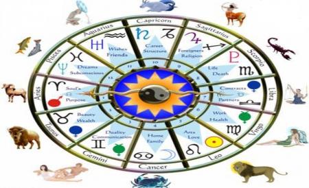 Noul Horoscop al lumii pentru anul 2011
