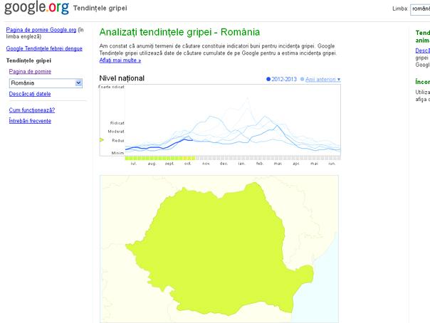 Instrument online privind incidenţa gripei, disponibil şi pentru România
