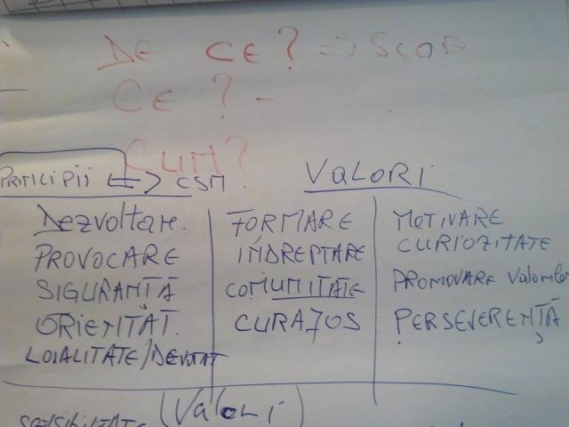 Vision Camp, la a III-a ediție