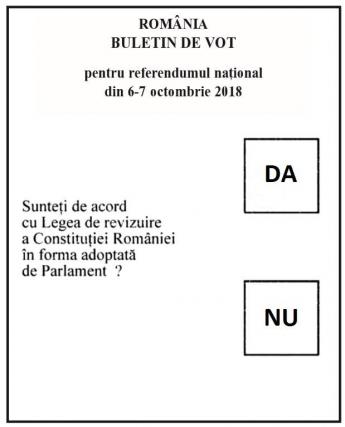 (Referendum) Ce votez? Cum va arăta buletinul de vot?