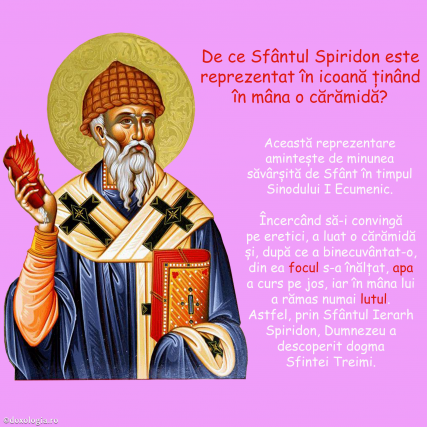 De ce Sfântul Spiridon este reprezentat ținând în mână o cărămidă?