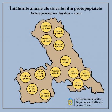 Întâlnirile anuale ale tinerilor din protopopiatele Arhiepiscopiei Iașilor – ediția a VI-a