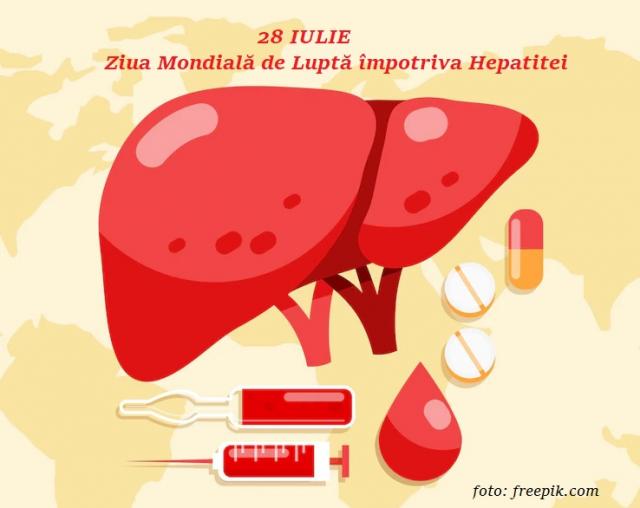 28 iulie – Ziua Mondială de Luptă împotriva Hepatitei – interviu despre hepatita C cu dr. Nicoleta Dimitriu, medic primar medicină de familie și manager de dezvoltare în cadrul Spitalului Providența al MMB