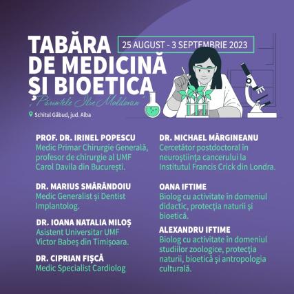 Numele invitaților la tabăra de medicină și bioetică