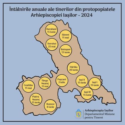 Întâlniri anuale ale tinerilor din protopopiate
