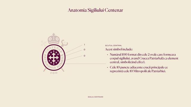 Grafică specială pentru împlinirea celor 100 de ani de Patriarhat ai Bisericii Ortodoxe Române