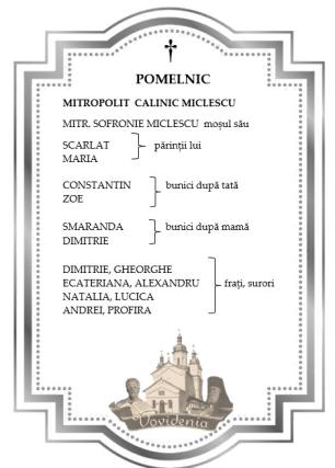 Pomelnicul familiei Mitropolitului Calinic Miclescu