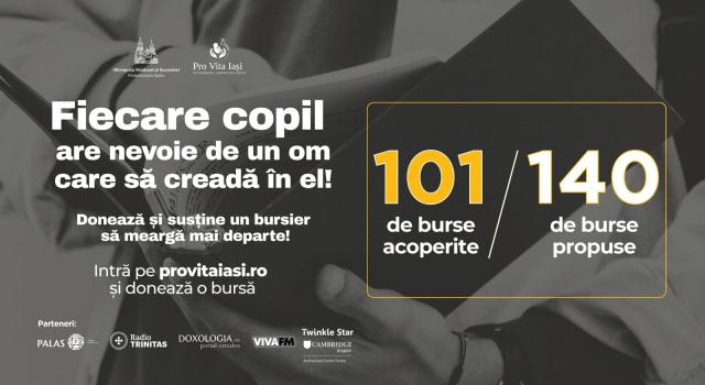 Evenimente care vor avea loc în Arhiepiscopia Iaşilor, în perioada 5-11 iulie 2026