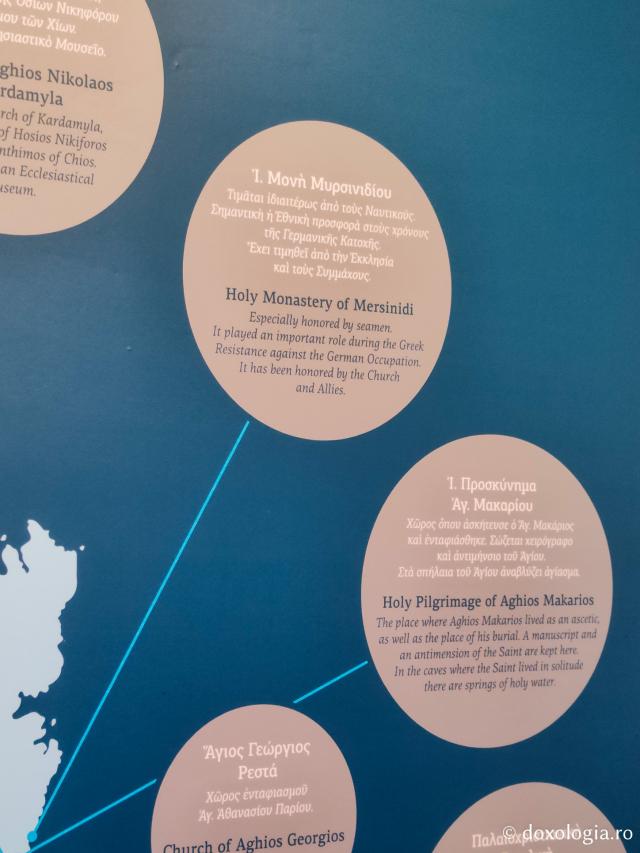 Muzeul Mănăstirii „Sfântul Mare Mucenic Mina” din Insula Chios