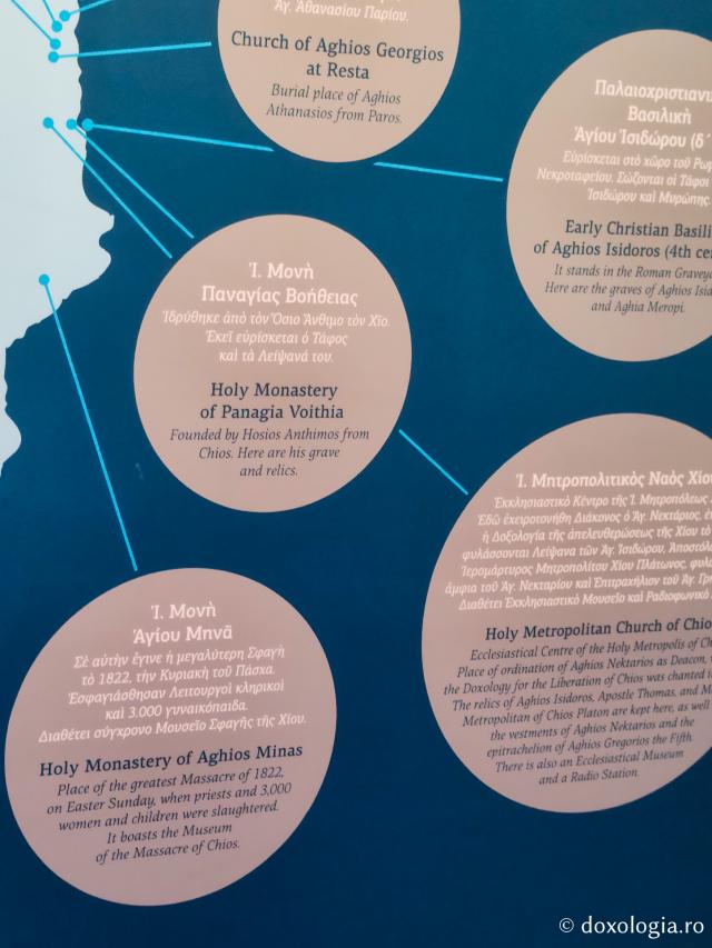 Muzeul Mănăstirii „Sfântul Mare Mucenic Mina” din Insula Chios