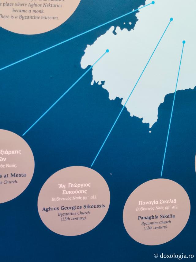 Muzeul Mănăstirii „Sfântul Mare Mucenic Mina” din Insula Chios