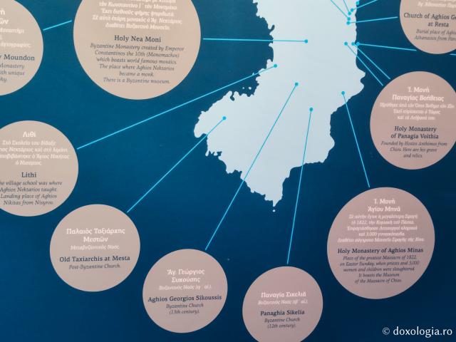 Muzeul Mănăstirii „Sfântul Mare Mucenic Mina” din Insula Chios