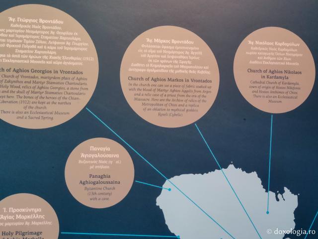 Muzeul Mănăstirii „Sfântul Mare Mucenic Mina” din Insula Chios