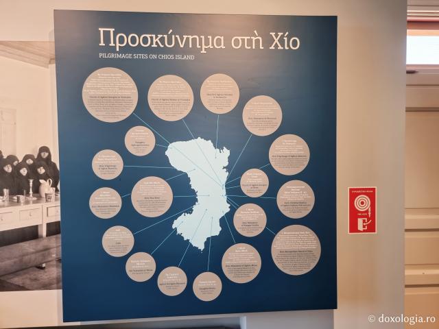 Muzeul Mănăstirii „Sfântul Mare Mucenic Mina” din Insula Chios