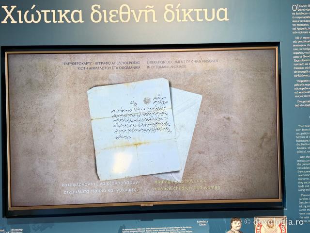 Muzeul Mănăstirii „Sfântul Mare Mucenic Mina” din Insula Chios