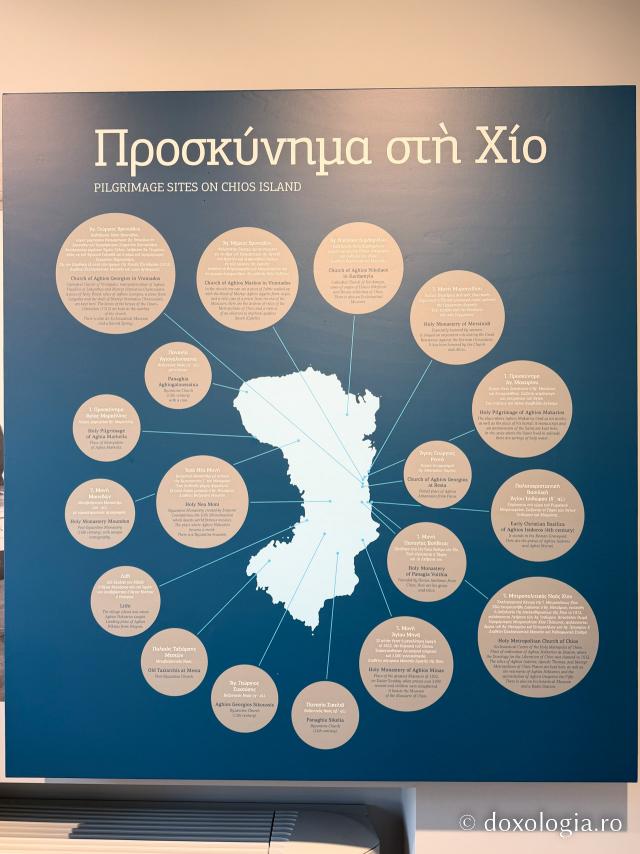 Muzeul Mănăstirii „Sfântul Mare Mucenic Mina” din Insula Chios