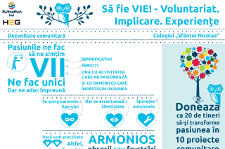 Membrii Colegiului „Sfântul Nicolae” participă la Swimathon