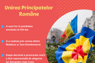 Unirea Principatelor Române