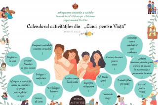 „Luna pentru viață” în Arhiepiscopia Romanului și Bacăului