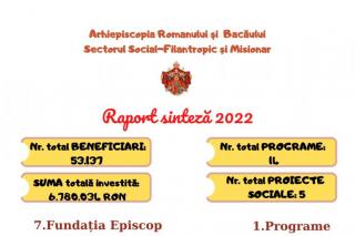 Zeci de mii de persoane vulnerabile, sprijinite de Arhiepiscopia Romanului și Bacăului