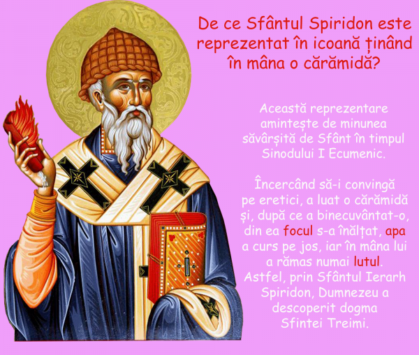 De ce Sfântul Spiridon este reprezentat ținând în mână o cărămidă?