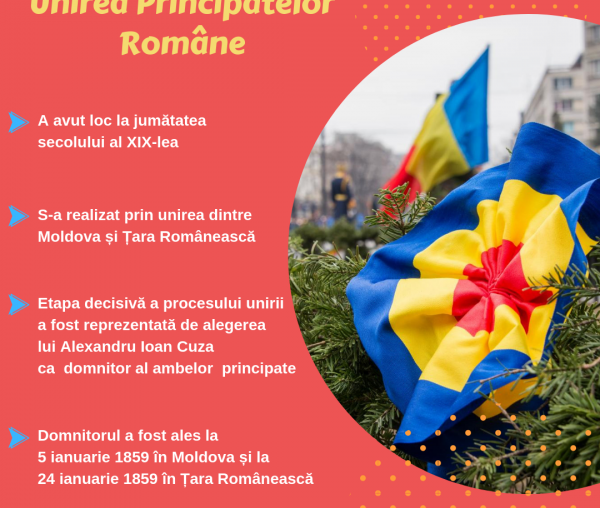 Unirea Principatelor Române