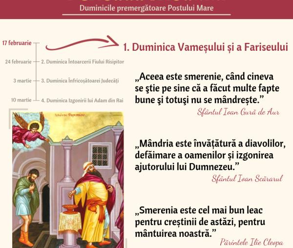 Duminica a 33-a după Rusalii (a Vameșului și a Fariseului)
