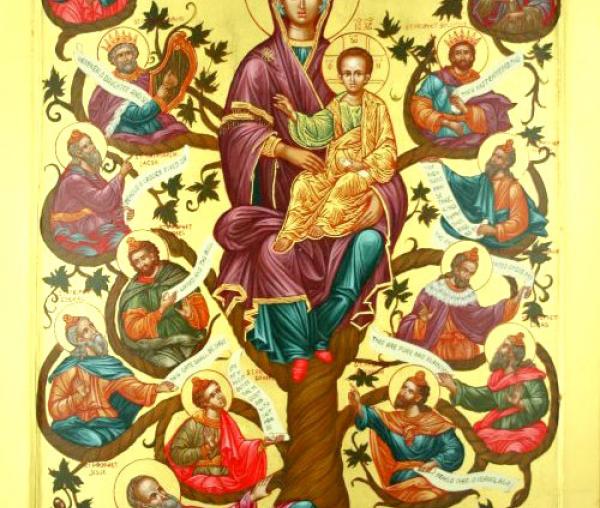 Genealogia Mântuitorului
