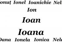 Semnificația numelui IOAN