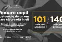 Evenimente care vor avea loc în Arhiepiscopia Iaşilor, în perioada 5-11 iulie 2026